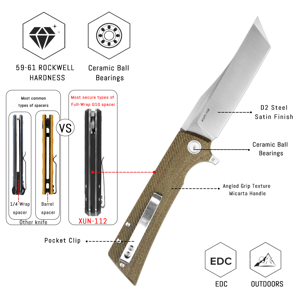 Shooziz XUN112 EDC Folding Kni - Edc Carry Clip ulasan dan harga