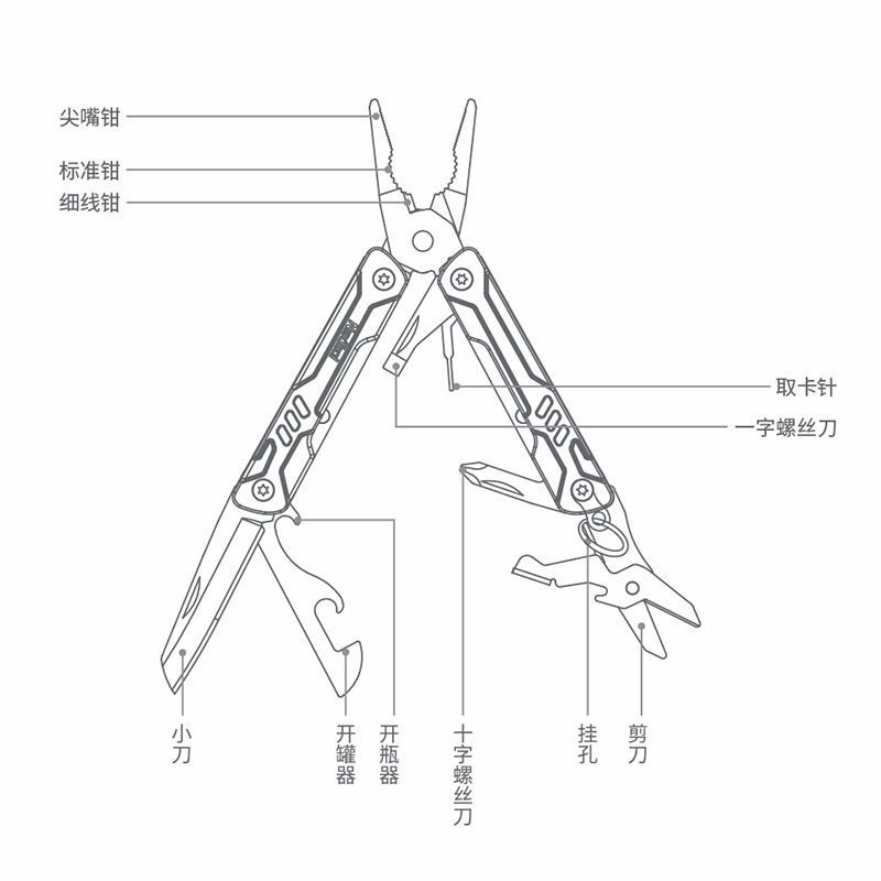 S11 Pro Mini Multitool Long No - Edc Daily Carry ulasan dan harga