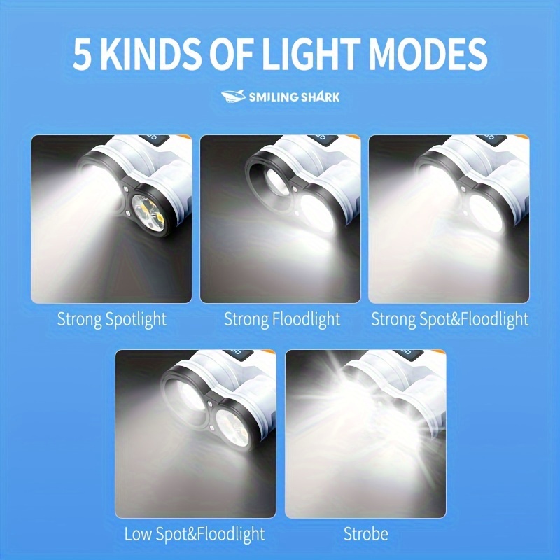 Fluorescence Bright P50 LED ED - Edc Carry Clip ulasan dan harga